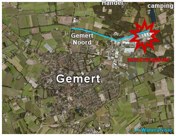 Mestfabriek locatie