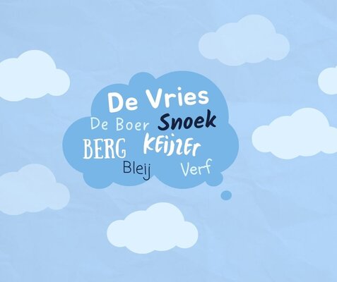Sky blue hand drawn word cloud flipgrid backdrop %28facebook bericht%29