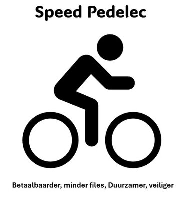Speed pedelec
